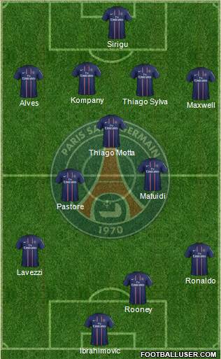 Paris Saint-Germain Formation 2013