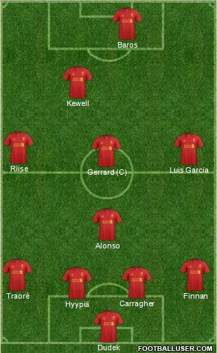 Liverpool Formation 2013