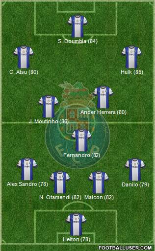 Futebol Clube do Porto - SAD Formation 2013