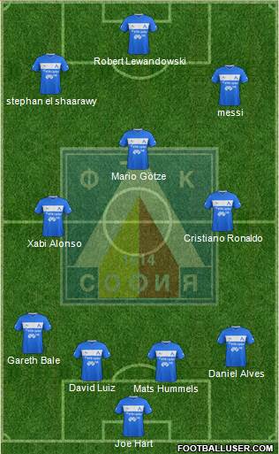 Levski (Sofia) Formation 2013