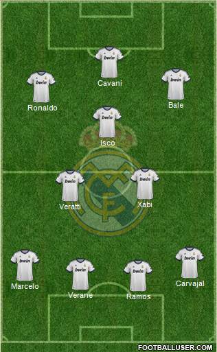 Real Madrid C.F. Formation 2013