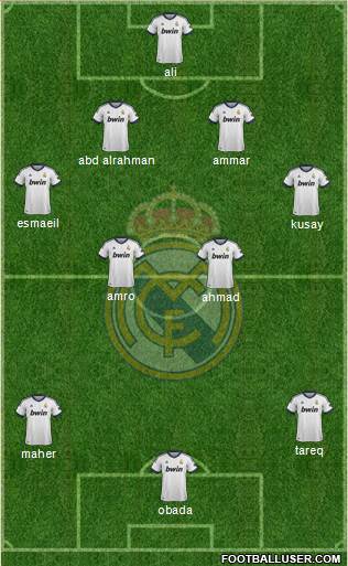 R. Madrid Castilla Formation 2013