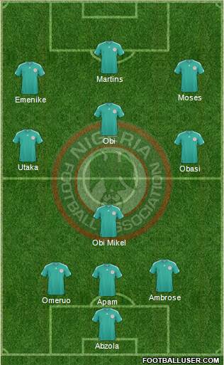 Nigeria Formation 2013