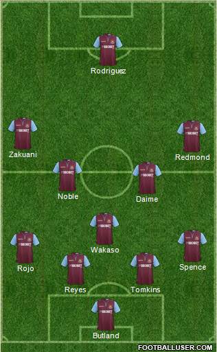 West Ham United Formation 2013