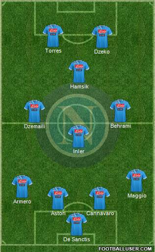 Napoli Formation 2013