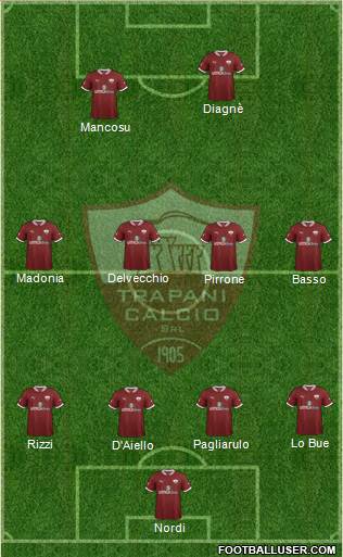 Trapani 4-4-2 football formation