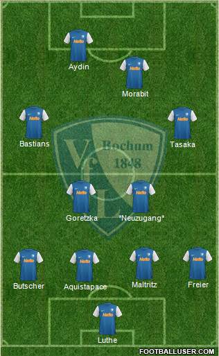VfL Bochum 4-4-1-1 football formation