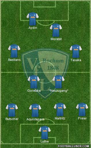 VfL Bochum Formation 2013