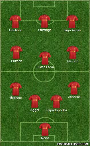 Liverpool Formation 2013