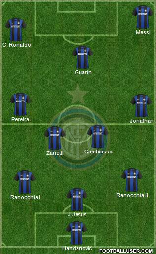 F.C. Internazionale Formation 2013
