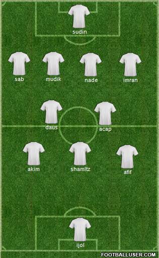 Chelsea Formation 2013