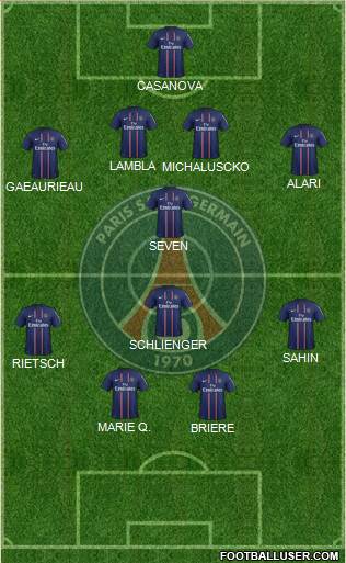 Paris Saint-Germain Formation 2013