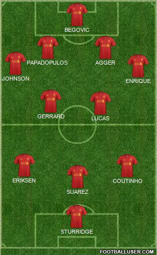 Liverpool Formation 2013