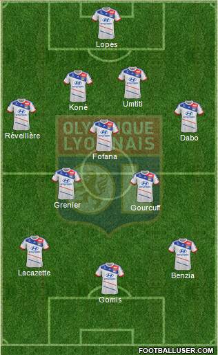 Olympique Lyonnais Formation 2013