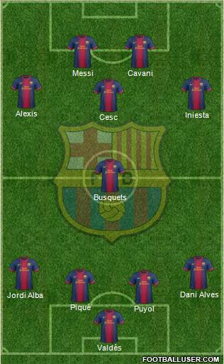 F.C. Barcelona Formation 2013