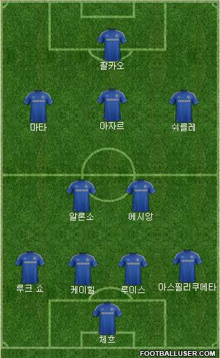 Chelsea Formation 2013