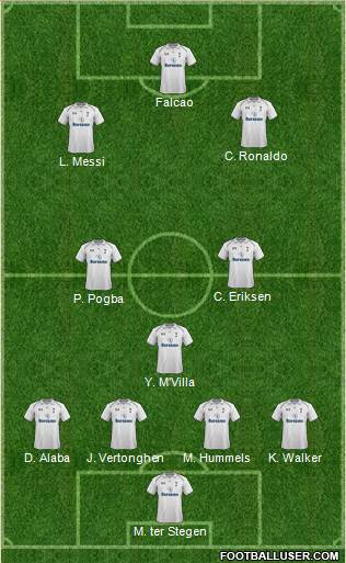 Tottenham Hotspur Formation 2013