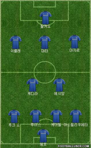 Chelsea Formation 2013