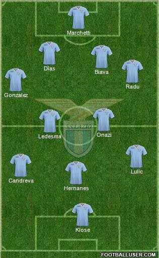 S.S. Lazio Formation 2013
