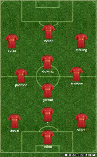 Liverpool Formation 2013