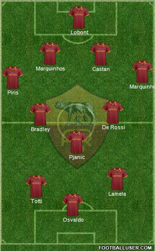 AS Roma Formation 2013