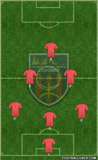 Chabab Aurès Batna football formation