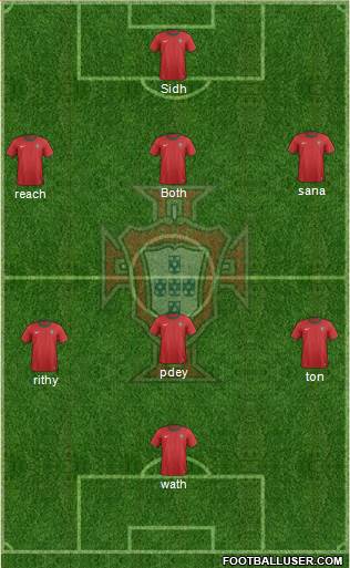 Portugal Formation 2013