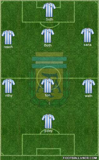Argentina Formation 2013