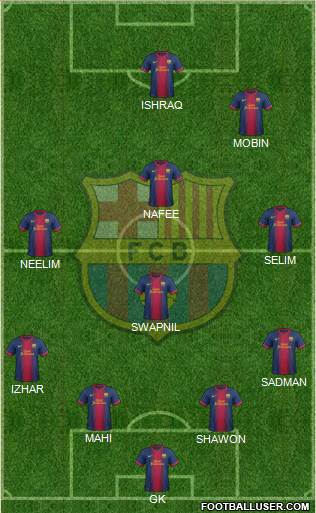 F.C. Barcelona Formation 2013
