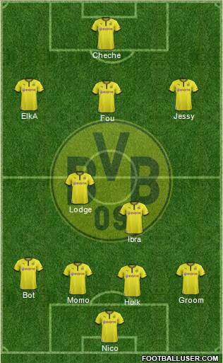 Borussia Dortmund Formation 2013