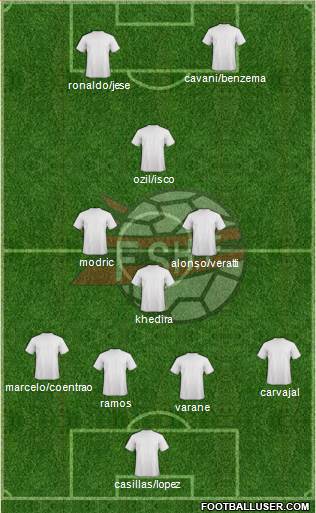 Albania Formation 2013