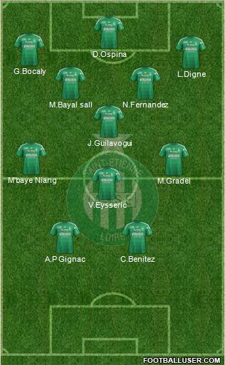 A.S. Saint-Etienne Formation 2013