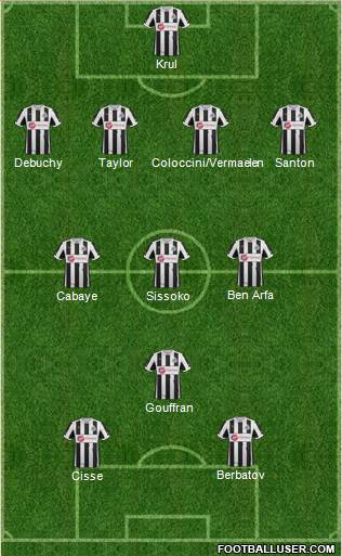 Newcastle United Formation 2013