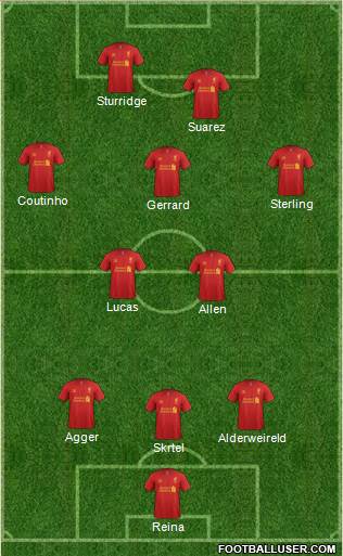 Liverpool Formation 2013
