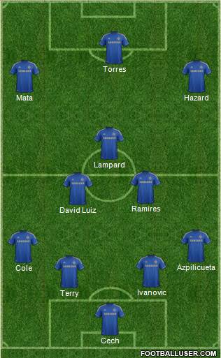 Chelsea Formation 2013
