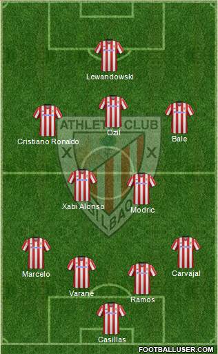 Athletic Club Formation 2013