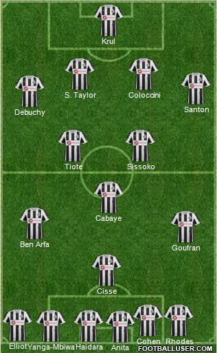 Newcastle United Formation 2013
