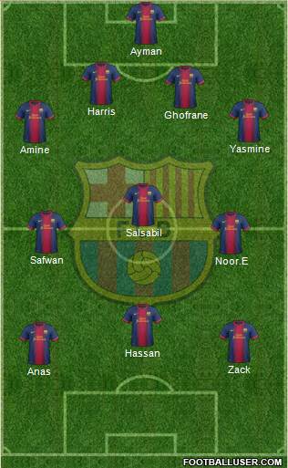 F.C. Barcelona Formation 2013