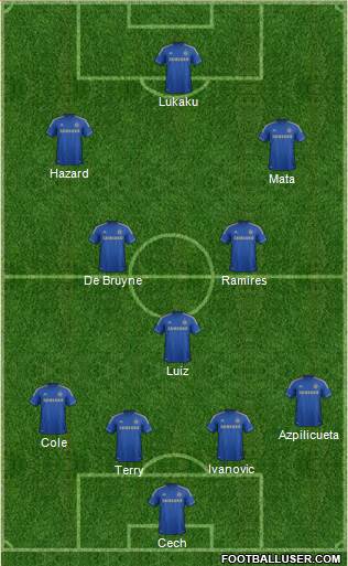 Chelsea Formation 2013