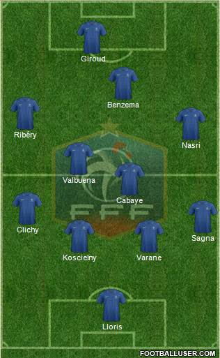 France Formation 2013