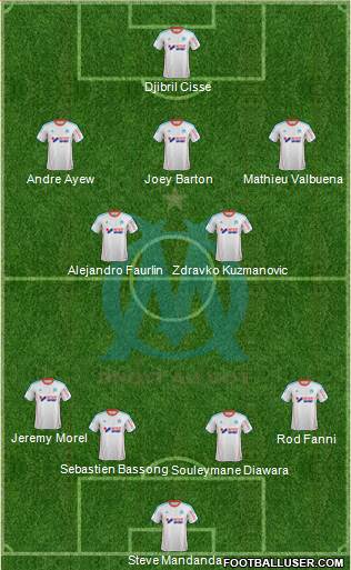 Olympique de Marseille Formation 2013