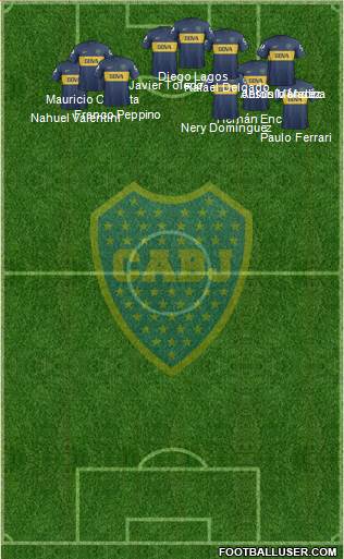 Boca Juniors Formation 2013