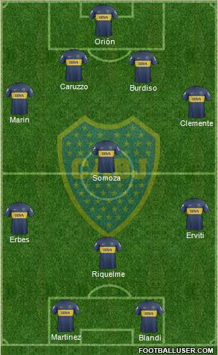 Boca Juniors Formation 2013