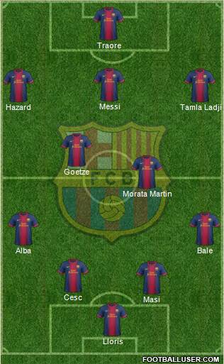 F.C. Barcelona Formation 2013
