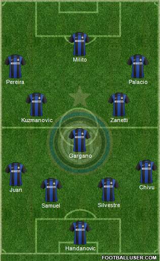 F.C. Internazionale Formation 2013