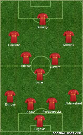 Liverpool Formation 2013