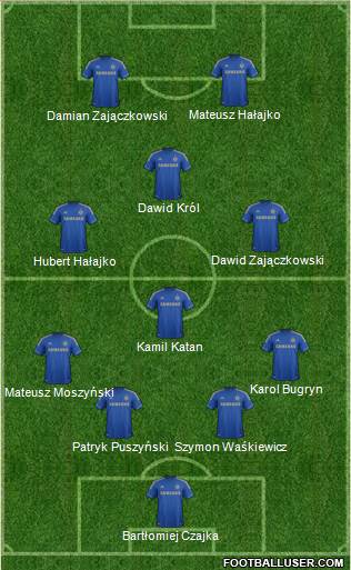 Chelsea Formation 2013
