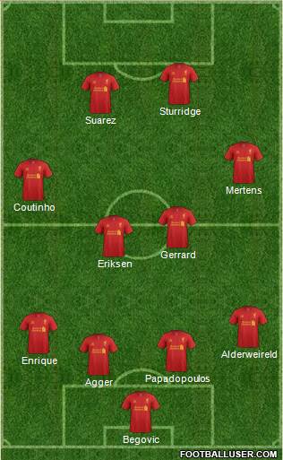 Liverpool Formation 2013