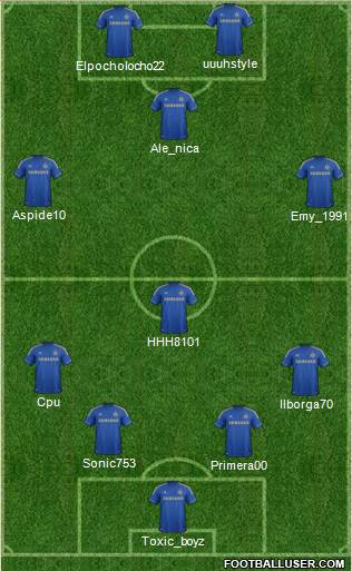 Chelsea Formation 2013