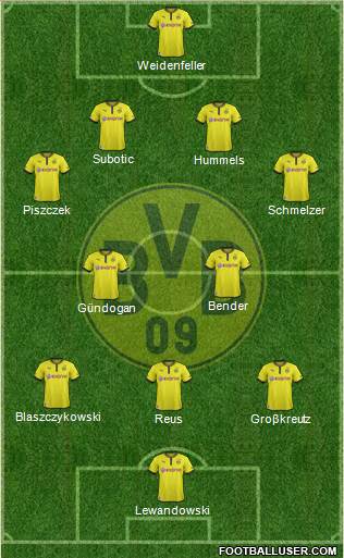 Borussia Dortmund Formation 2013
